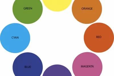 COLORS