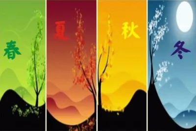 ä¸€åœ–å››å­£