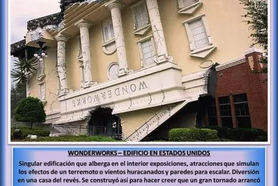 WONDERWORKS â€“ EDIFICIO EN ESTADOS UNIDOS