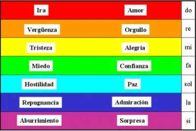 COLORS