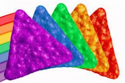 Cores