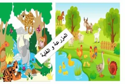 Ø§Ù„Ù…Ø²Ø±Ø¹Ø© ÙˆØ§Ù„ØºØ§Ø¨Ø©