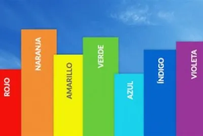 COLORES