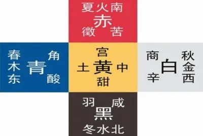 ä¸­åœ‹è‰²å½©