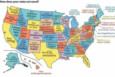 USA Map of Worst