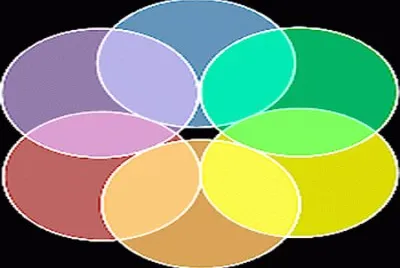 draw