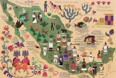 Pueblos originarios de MÃ©xico