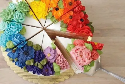 cores