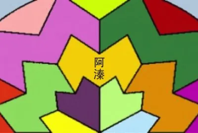 å–®ä¸€åœ–è¬è®Š