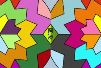 å–®ä¸€åœ–è¬è®Š