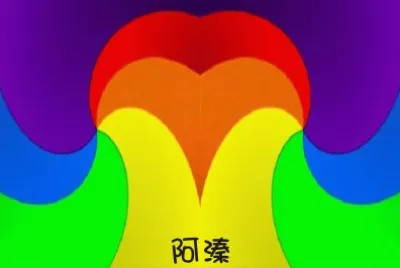 ä¸€åœ–ä¸‰è®Š