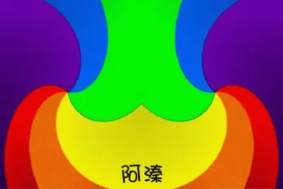 ä¸€åœ–ä¸‰è®Š