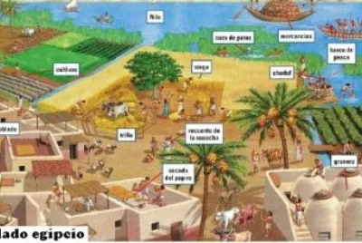 civilizaciÃ³n