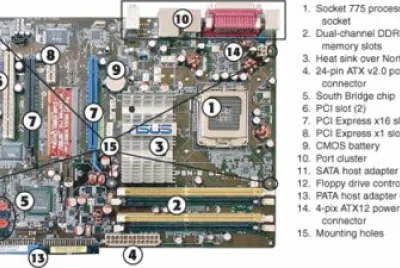 motherboard parts