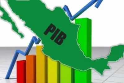 Macroeconomia