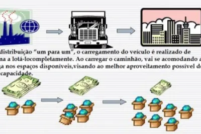 distribuiÃ§Ã£o