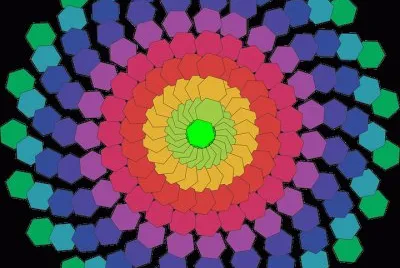 color