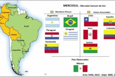 Mercosul