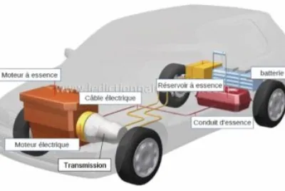 voiture