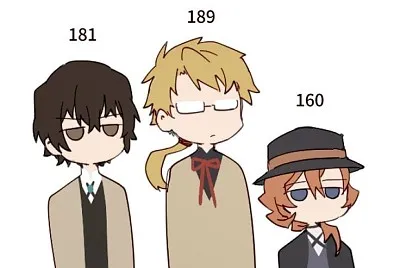 Bungou Stray Dogs jigsaw puzzle