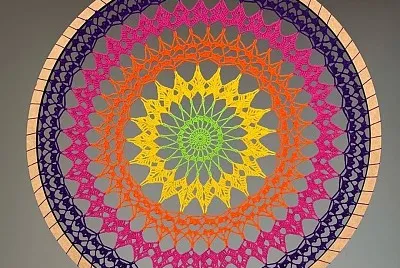 cores