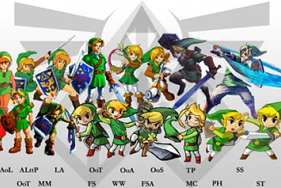 Link evolutions