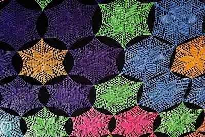 cores