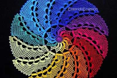 cores