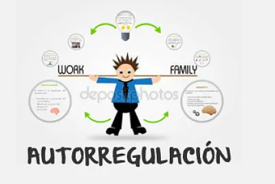 equilibrio de la autorregulaciÃ³n