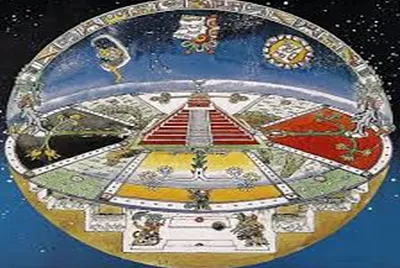 calendario tolteca