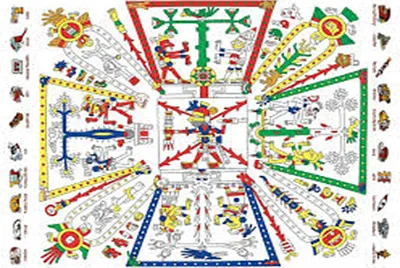 calendario mixteco