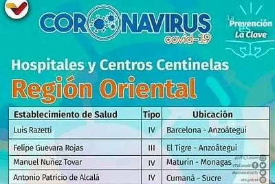 region oriental
