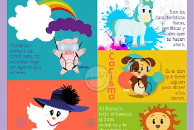 5 pilares de la imagen corporal jigsaw puzzle