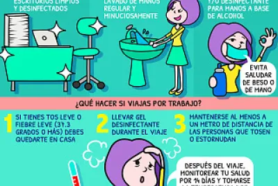 פאזל של Cuidados para evitar contagio COVID-19