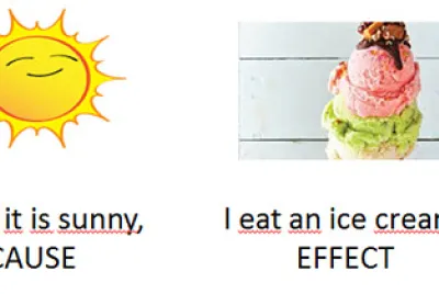 cause and effect