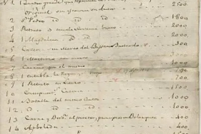 Carta de Goya a MartÃ­n Zapater