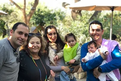 ×™×•× ×”×•×œ×“×ª ×©×œ ××ž× ×©× ×” ×©×¢×‘×¨×”