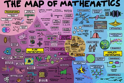 map of maths jigsaw puzzle
