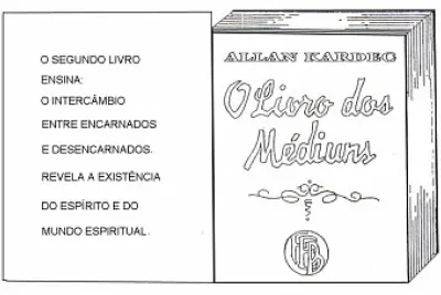 Livro dos MÃ©diuns
