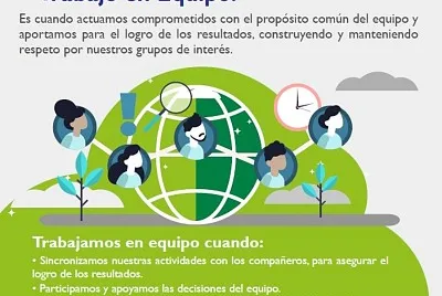 valor trabajo en equipo