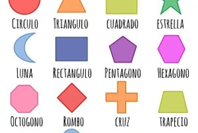 figuras
