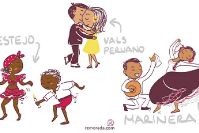 danzas del Peru