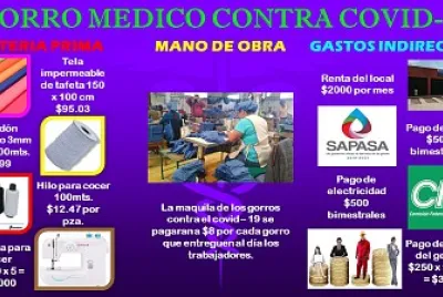 פאזל של GORROS MÃ‰DICOS CONTRA COVID - 19