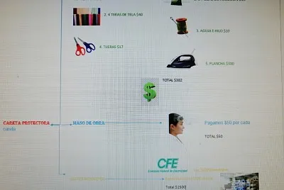 פאזל של cfjgc