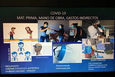 presupuesto