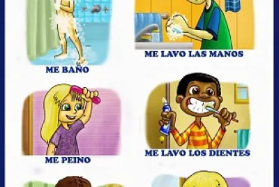 HIGIENE DEL CUERPO