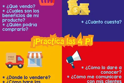 Las 4 P