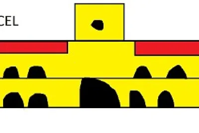 25 de mayo