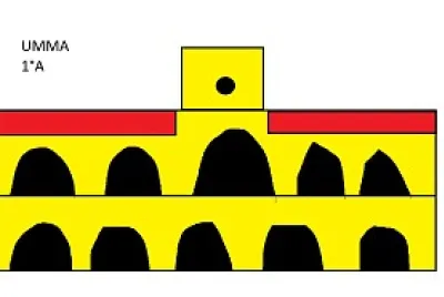 UMMA 1A