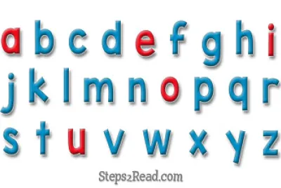 THE ALPHABET